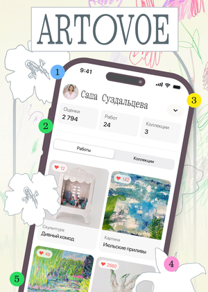 Communication Strategy for ARTOVOE