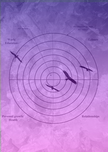 От&nbsp;внешнего контроля к&nbsp;внутренней навигации