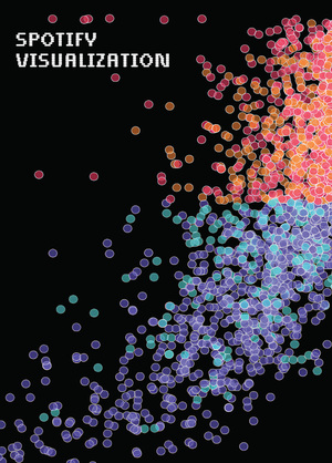 Музыкальные архетипы Spotify