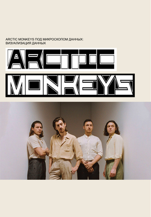 Arctic Monkeys под микроскопом данных