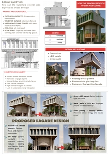 building facades