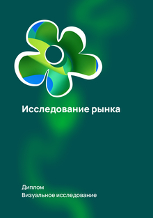Исследование рынка