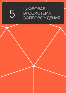 5. Бренд