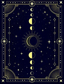 zodiac x&nbsp;mbti. анализ