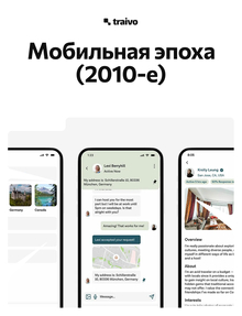 Мобильная эпоха (2010-е)