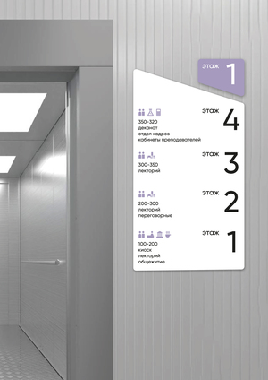 Навигация для НМИЦ В. А. Алммзова