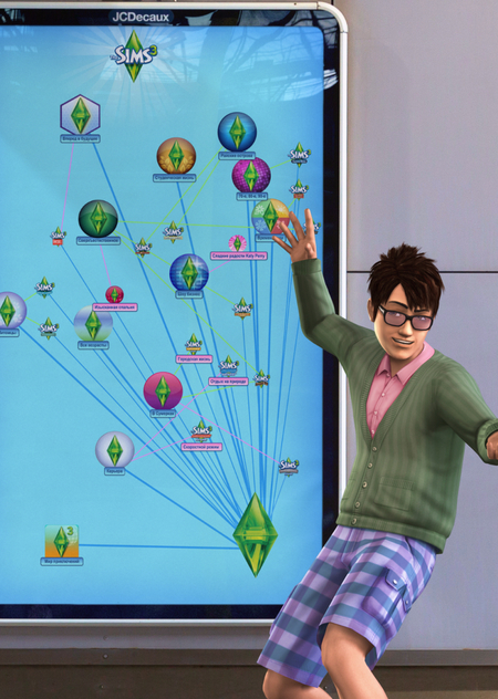 Инфографика для Sims 3