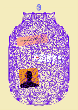 Плакаты для закатки