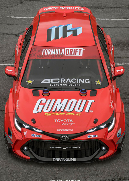 TOYOTA, визуализация данных