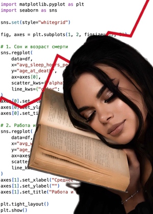 Анализ данных о влиянии работы, сна, спорта на продолжительность жизни