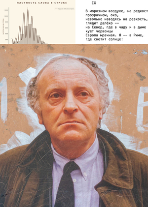 Цифровой анализ поэтического корпуса Иосифа Бродского