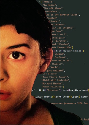 Французское кино через призму данных