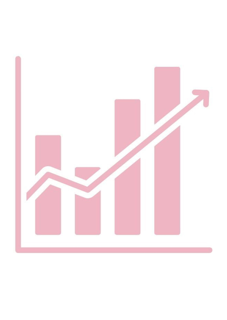 Анализ Global YouTube Statistics 
