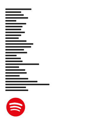 Анализ популярных треков Spotify