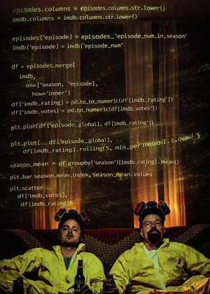 Breaking Bad | Как менялось качество и восприятие