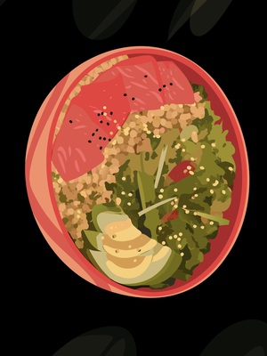 Анализ данных и визуализация — Анализ пищевых привычек и диетических показа