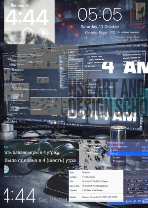Fix, Commit, Repeat. Анализ исправления багов в процессе разработки