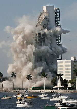  Анализ данных Fragile States Index (FSI) за 2014 год