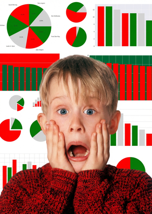 Визуализация данных по рождественским фильмам