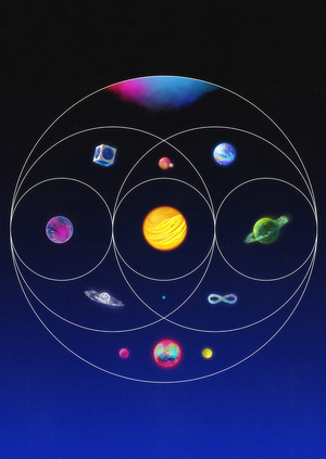 Анализ текстов песен Coldplay