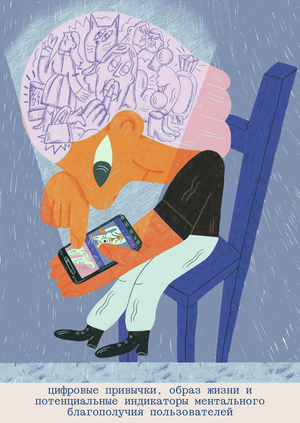 Анализ связи времени проведённым в соц.сетях и ментального состояния