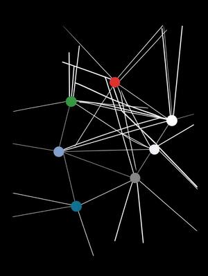 Анализ данных: психология цвета