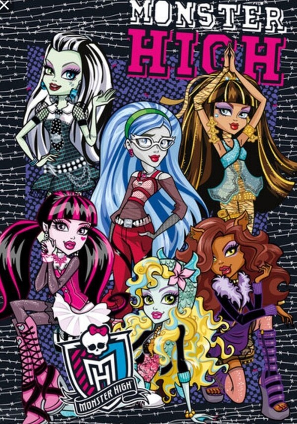 Анализ популярности и коммерческого успеха персонажей Monster High