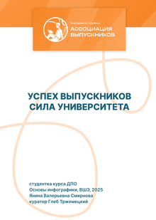 Успех выпускников&nbsp;— сила университета