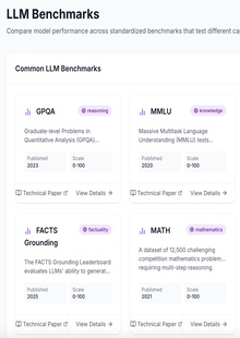 LLMDB benchmarks analysis
