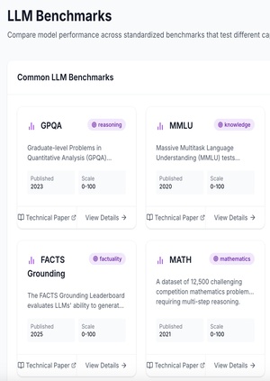 LLMDB benchmarks analysis