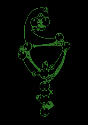 Календарь к 30-летию CCRU 