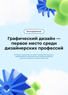 Инфографика на&nbsp;тему графического дизайна