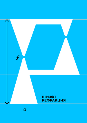 Рефракция шрифт