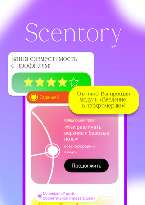 Scentory — твое ароматное обучение