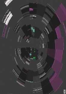 «Fundamental» The Max/MSP Synthesizer