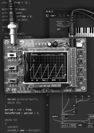 Three Whales Of Synthesis