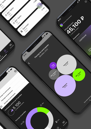 Wallet Plan