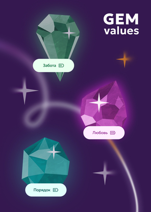 GemValues — приложение на основе АСТ для определения и учета ценностей