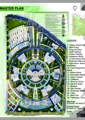 Entrepreneurship Institute