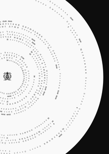 Репертуарная афиша для Новой сцены Мариинского театра Репертуарная афиша для Новой сцены Мариинского театра