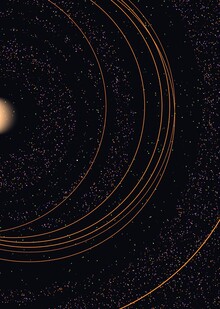 Ad&nbsp;Astra* Per Aspera