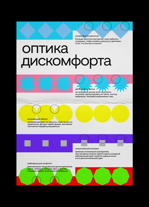  Eye Onen Call: оптика дискомфорта