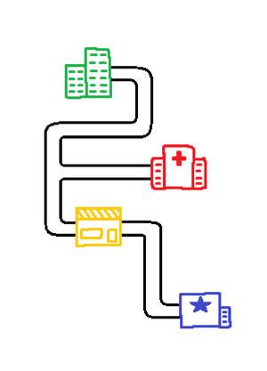Simple Traffic