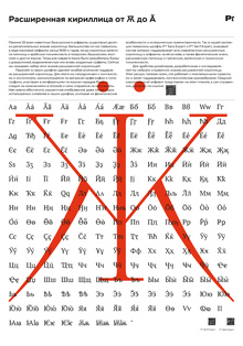 Выставка «Расширенная кириллица от&nbsp;Ѫ до&nbsp;Ӑ»