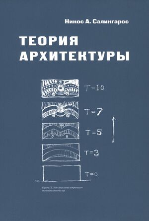 Теория архитектуры