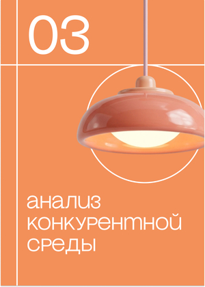 Анализ конкурентной среды