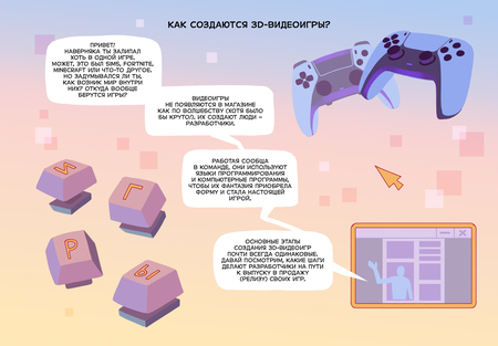 Как создаются 3D-видеоигры?