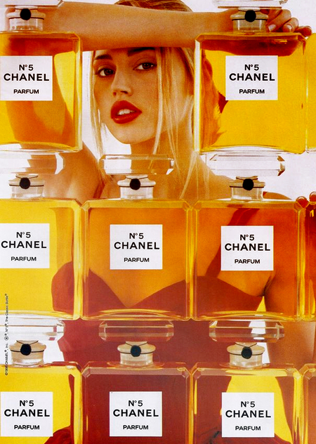 Анализ позиций и характеристик парфюмерии Chanel