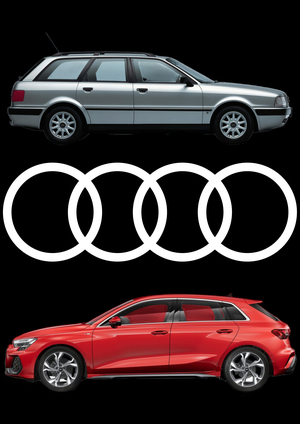История создания Audi