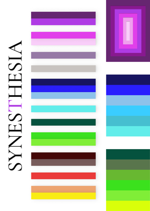 SYNESTHESIA